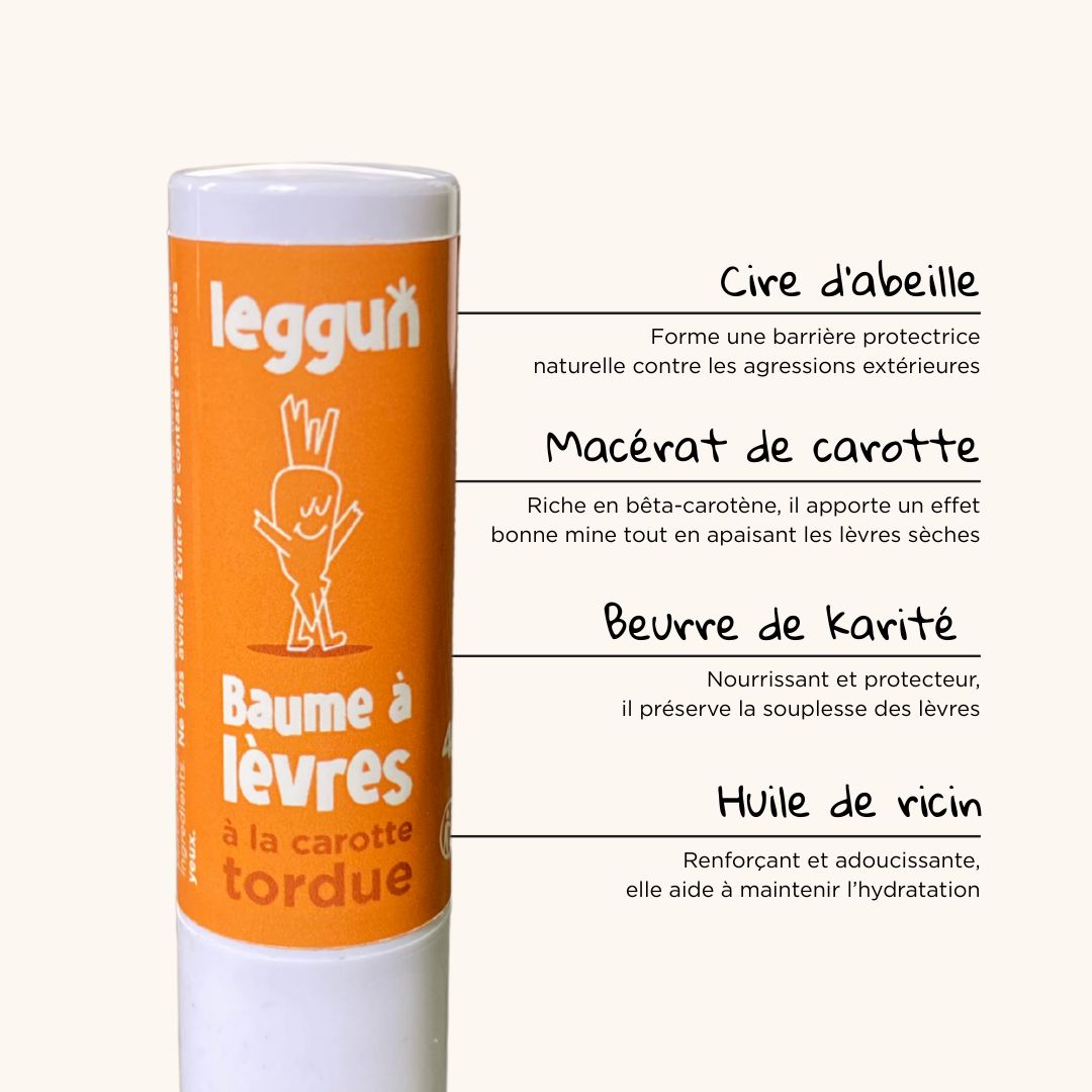 Baume à lèvres nourrissant